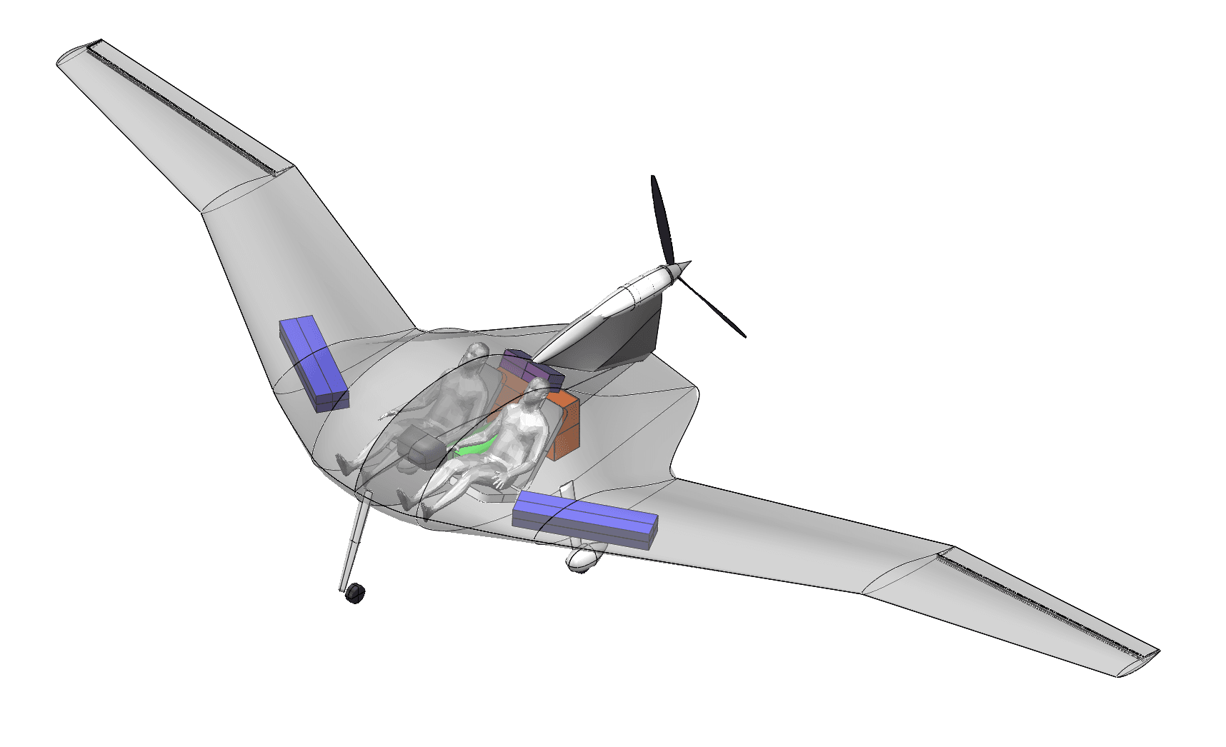 AIAA SciTech Conference Paper