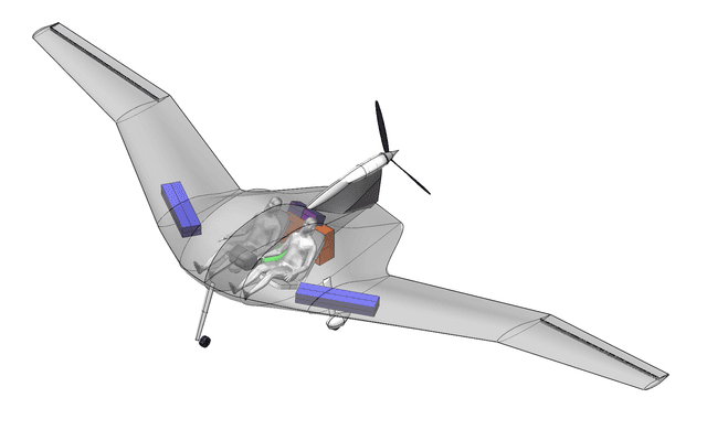 Aircraft Design & Configuration