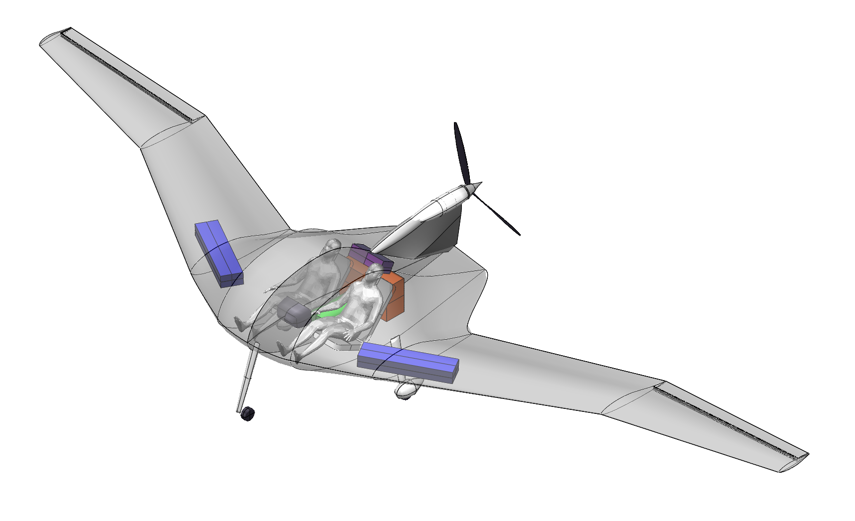 Aircraft Design & Configuration